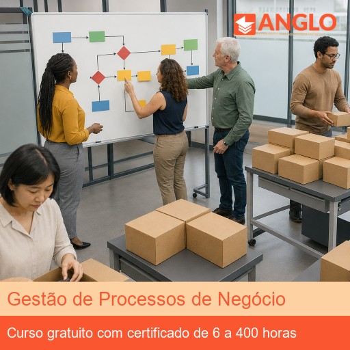 Gestão de Processos de Negócio